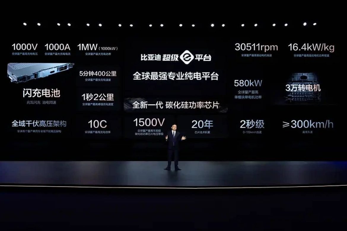 byd carga super ultrarrapida