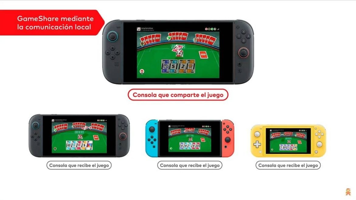 Nintendo Switch 2 3 Tipos de Juegos y Retrocompatibilidad – RevuTJ Nintendo Switch 2: 3 Tipos de Juegos y Retrocompatibilidad