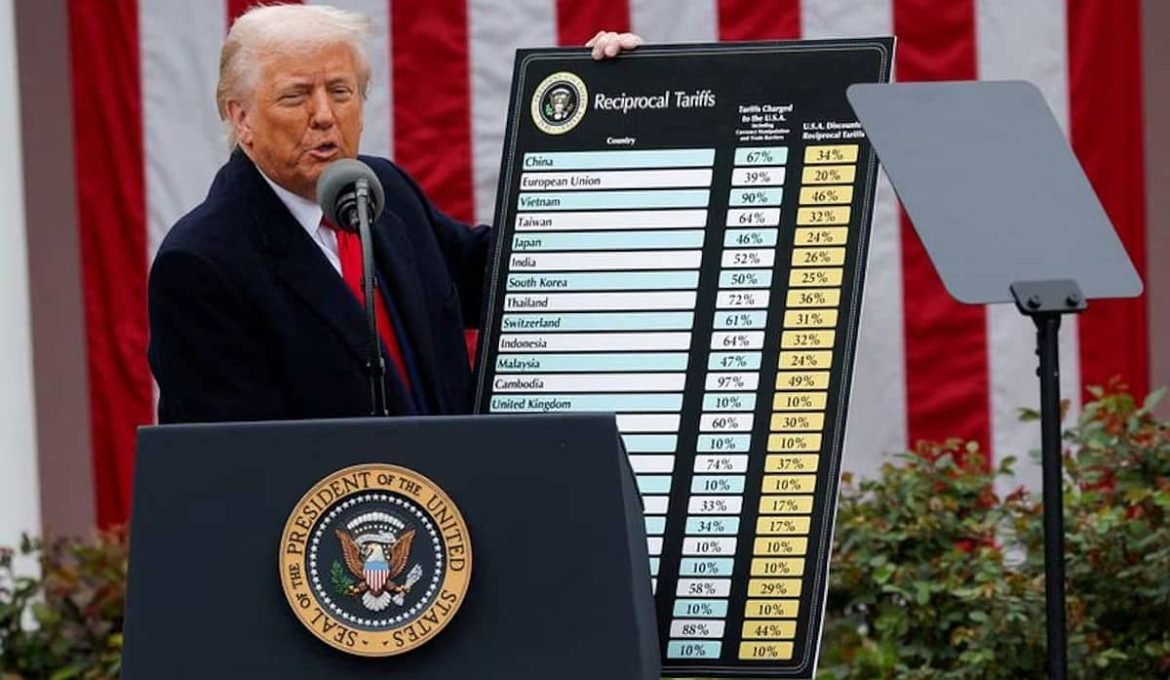 Trump y Aranceles: Me arrepiento del T-MEC, Desastre y Nuevas Medidas